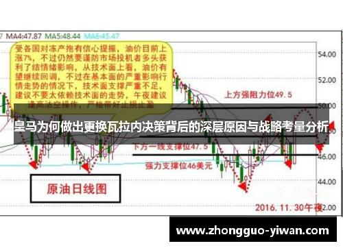皇马为何做出更换瓦拉内决策背后的深层原因与战略考量分析