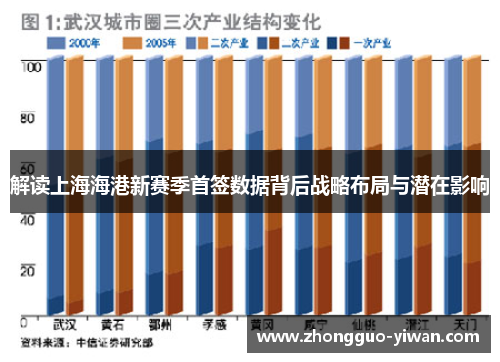解读上海海港新赛季首签数据背后战略布局与潜在影响