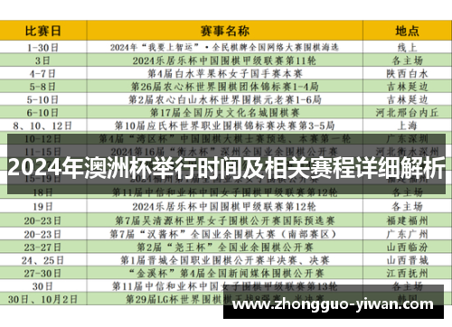 2024年澳洲杯举行时间及相关赛程详细解析