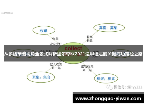 从多线策略视角全景式解析里尔夺取2021法甲桂冠的关键成功路径之路