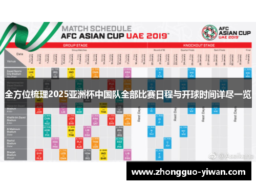 全方位梳理2025亚洲杯中国队全部比赛日程与开球时间详尽一览