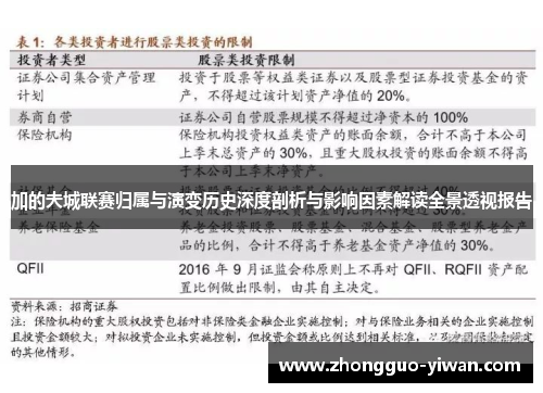 加的夫城联赛归属与演变历史深度剖析与影响因素解读全景透视报告