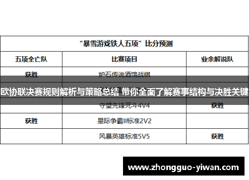 欧协联决赛规则解析与策略总结 带你全面了解赛事结构与决胜关键