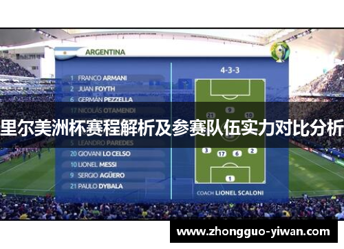 里尔美洲杯赛程解析及参赛队伍实力对比分析