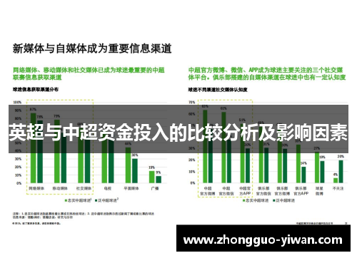 英超与中超资金投入的比较分析及影响因素 英超与中超资金投入的比较分析及影响因素