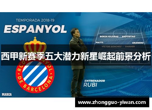 西甲新赛季五大潜力新星崛起前景分析