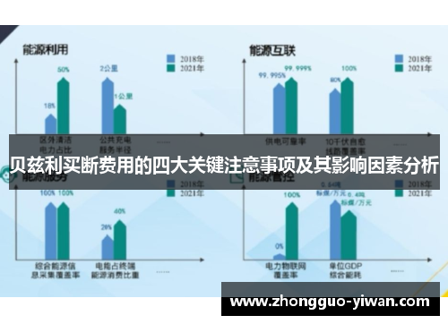 贝兹利买断费用的四大关键注意事项及其影响因素分析