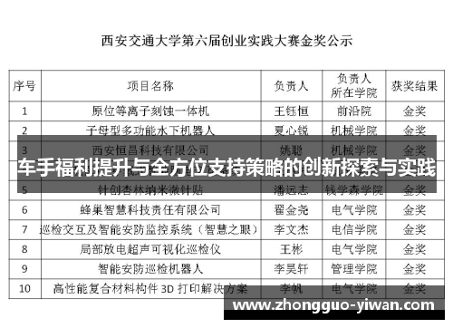 车手福利提升与全方位支持策略的创新探索与实践