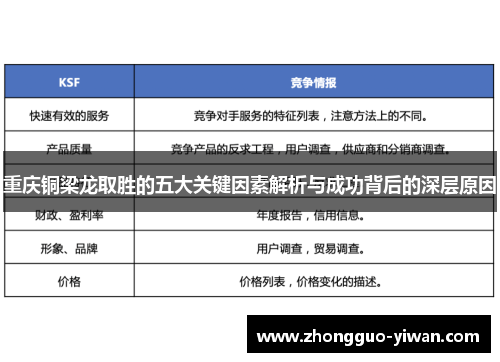 重庆铜梁龙取胜的五大关键因素解析与成功背后的深层原因