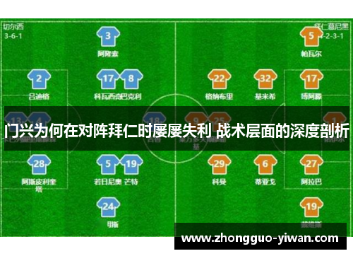 门兴为何在对阵拜仁时屡屡失利 战术层面的深度剖析