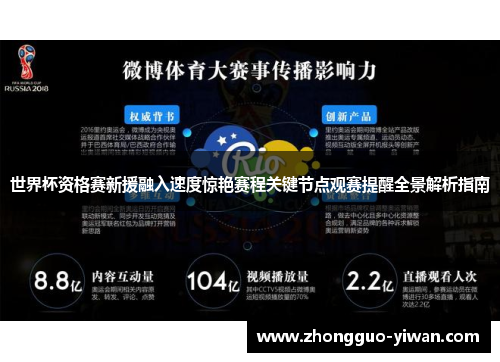 世界杯资格赛新援融入速度惊艳赛程关键节点观赛提醒全景解析指南