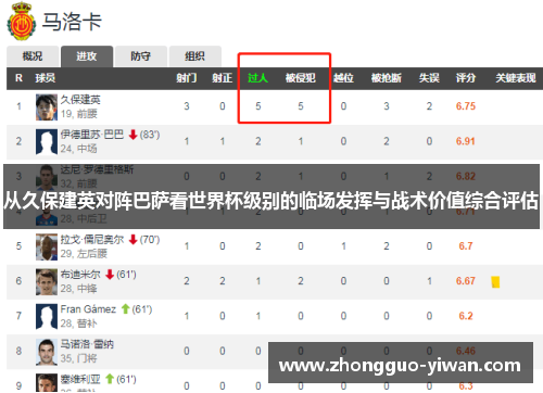 从久保建英对阵巴萨看世界杯级别的临场发挥与战术价值综合评估