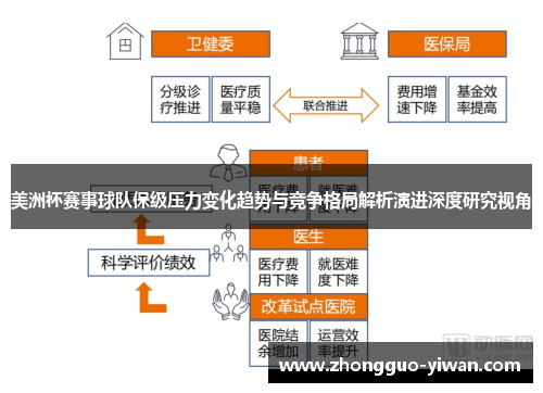 美洲杯赛事球队保级压力变化趋势与竞争格局解析演进深度研究视角 美洲杯赛事球队保级压力变化趋势与竞争格局解析演进深度研究视角