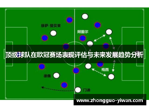 顶级球队在欧冠赛场表现评估与未来发展趋势分析