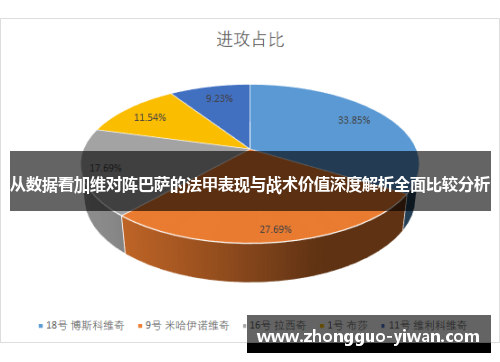 从数据看加维对阵巴萨的法甲表现与战术价值深度解析全面比较分析